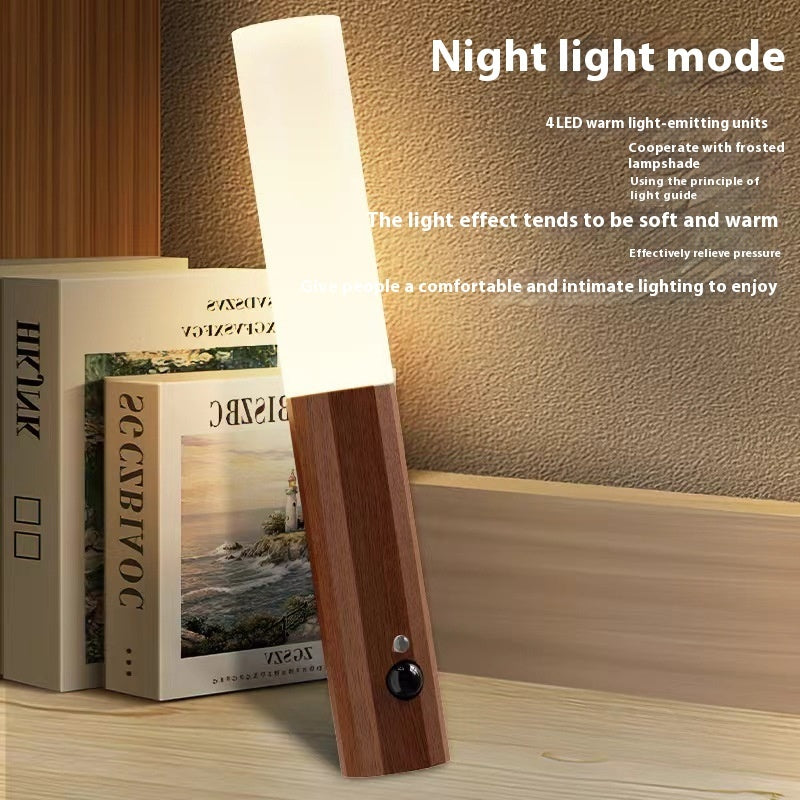 LED Wandlamp met Bewegingssensor