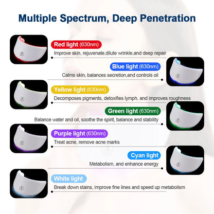 7-in-1 LED Lichttherapie Gezichtsmasker | Draadloos Anti-Aging & Skincare Masker