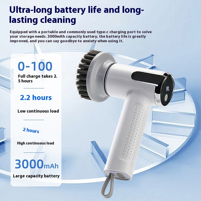SparkleBrush Elektrische Reinigingborstel Smart Display